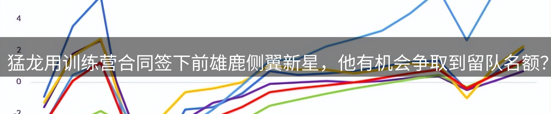 今日资讯